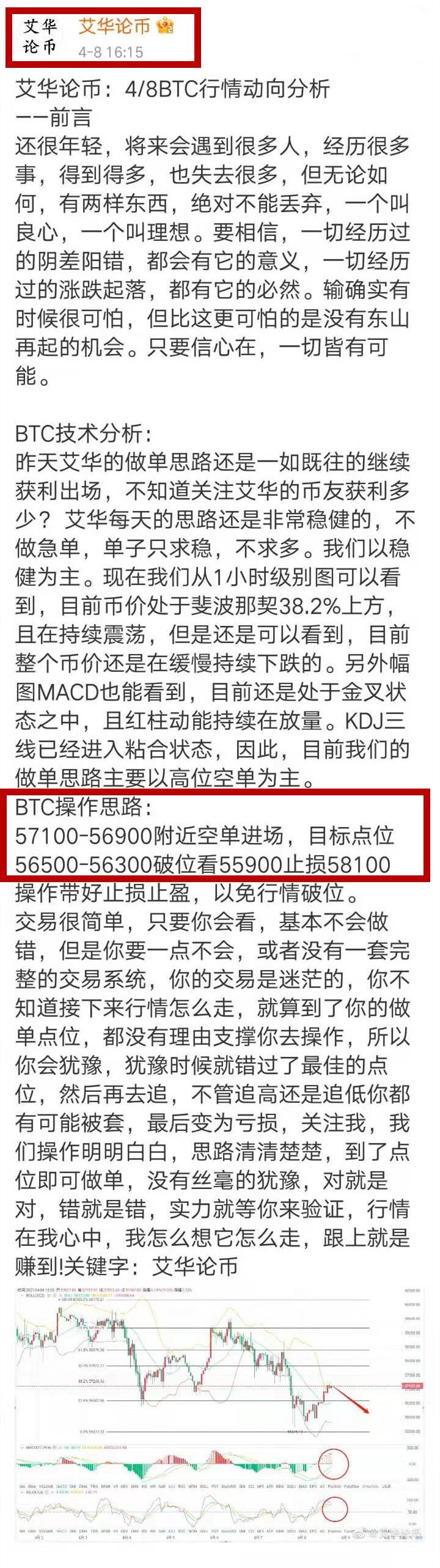 艾华论币：4/8BTC止盈通知