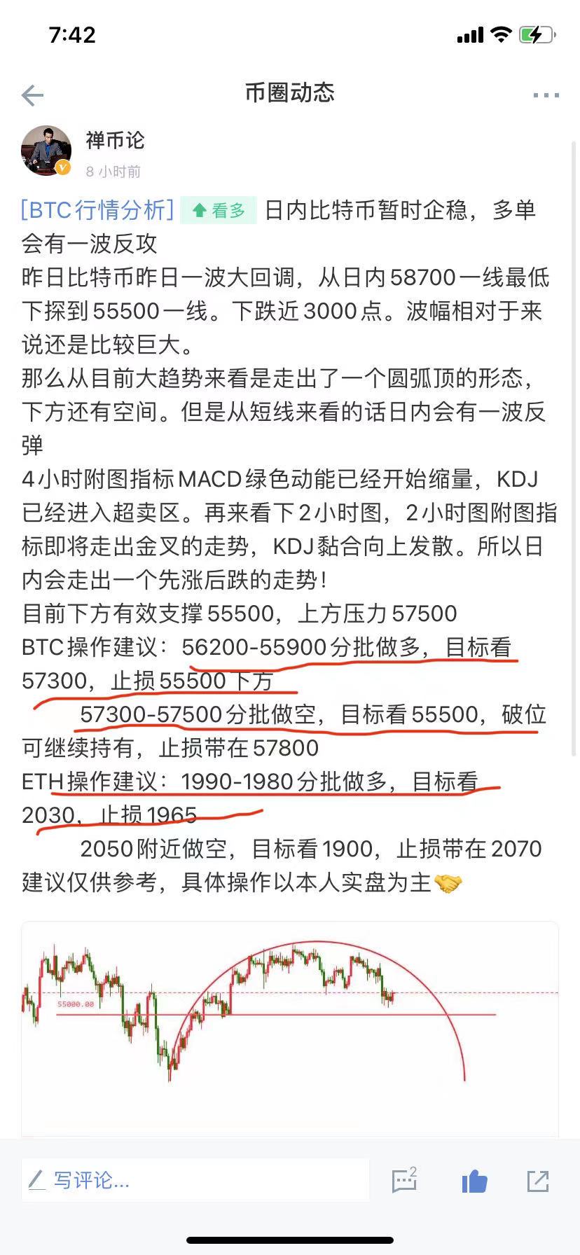 禅币:比特币先扬后抑,日内比特币斩获1900点,以太坊止盈40个点! 禅币:比特币先扬后抑,日内比特币斩获1900点,以太坊止盈40个点!