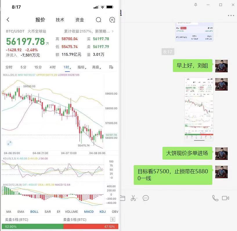 禅币:比特币先扬后抑,日内比特币斩获1900点,以太坊止盈40个点!1 禅币:比特币先扬后抑,日内比特币斩获1900点,以太坊止盈40个点!1
