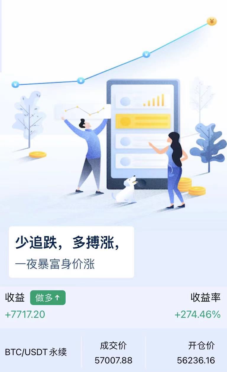 禅币:比特币先扬后抑,日内比特币斩获1900点,以太坊止盈40个点!2 禅币:比特币先扬后抑,日内比特币斩获1900点,以太坊止盈40个点!2