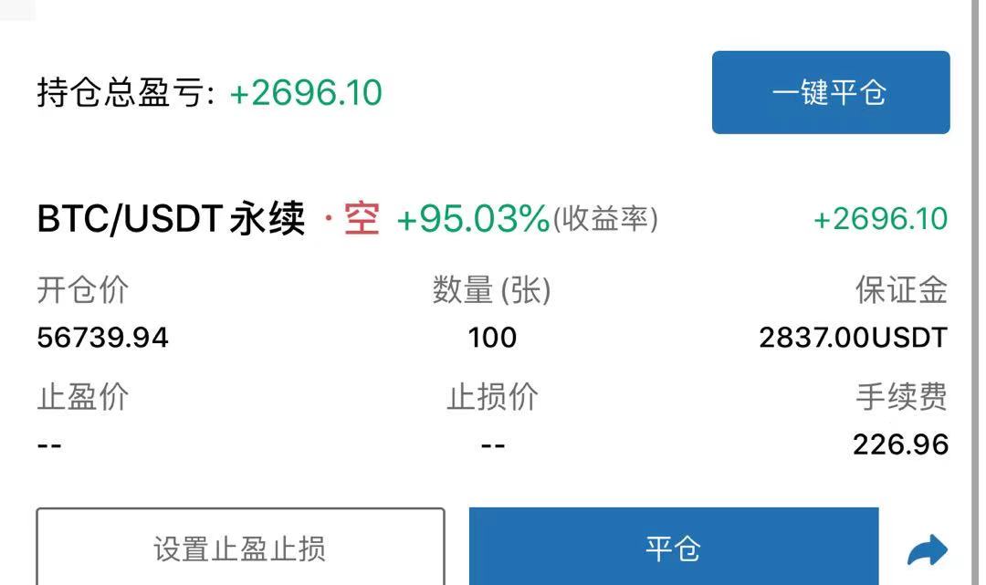 老李解币：4.8日晚间BTC实仓多单斩获1230点利润获利12300美金2