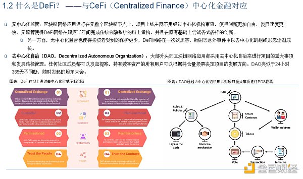 首发 | DeFi：现实世界金融秩序的去中心化重构9
