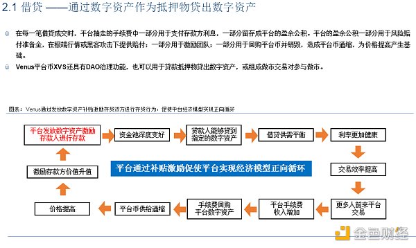 首发 | DeFi：现实世界金融秩序的去中心化重构14