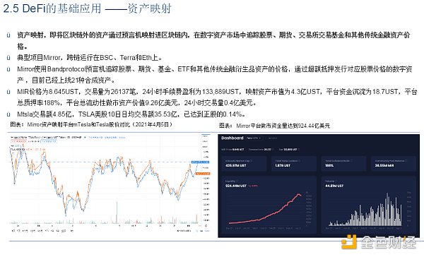 首发 | DeFi：现实世界金融秩序的去中心化重构20