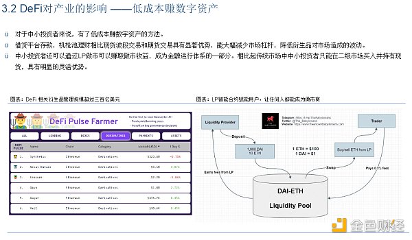 首发 | DeFi：现实世界金融秩序的去中心化重构29