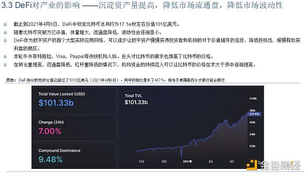 首发 | DeFi：现实世界金融秩序的去中心化重构30