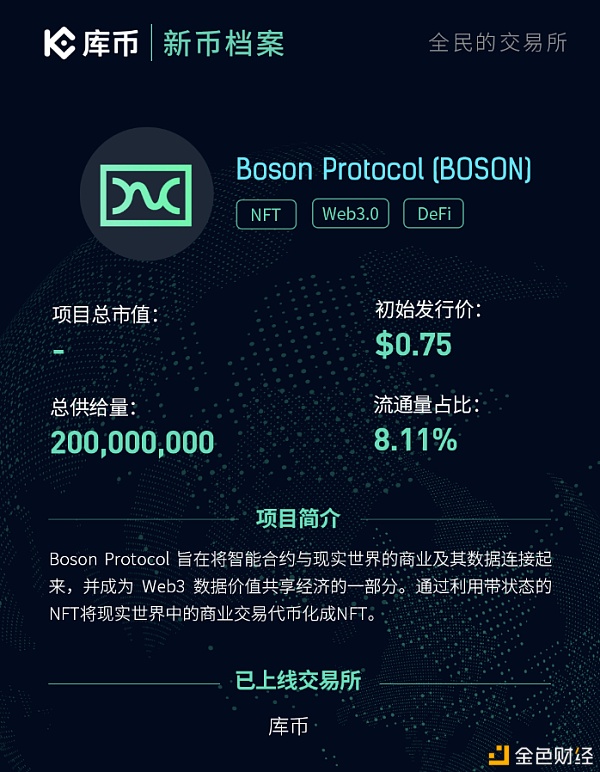 打破数据垄断 Boson能否用区块链颠覆传统电商？1