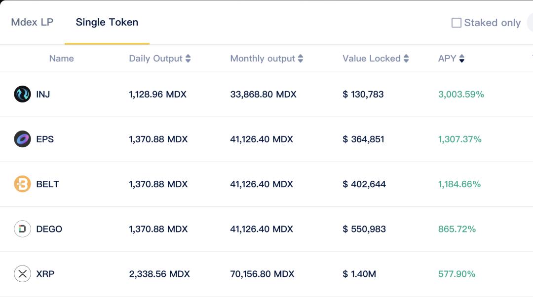 多链扩张趋势，mdex进入BSC5