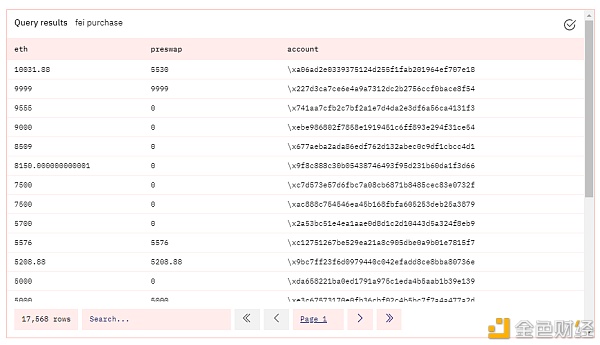 插翅难飞（FEI）3
