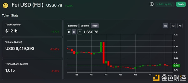 插翅难飞（FEI）4