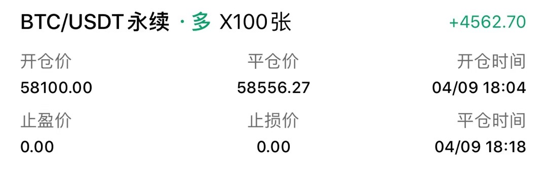 老李解币：4.9日BTC、ETH策略多空双杀止盈出局，晚间操作请看分析3