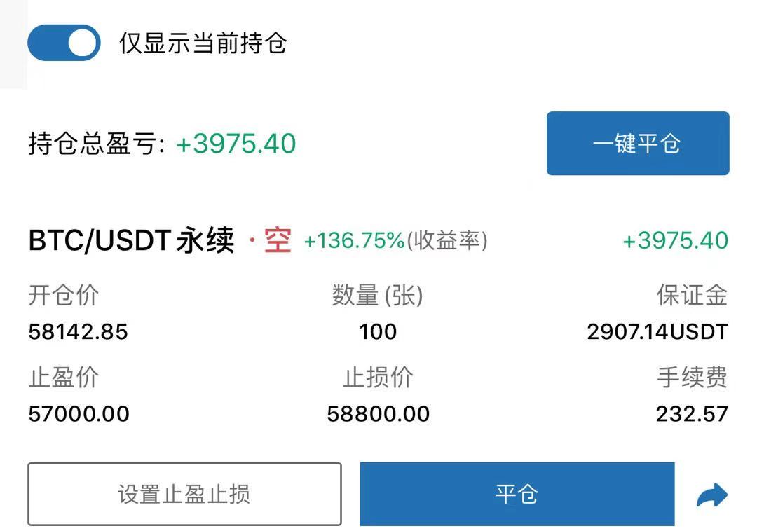 老李解币：4.9日BTC公开单共计斩获2700点，ETH共计106点4
