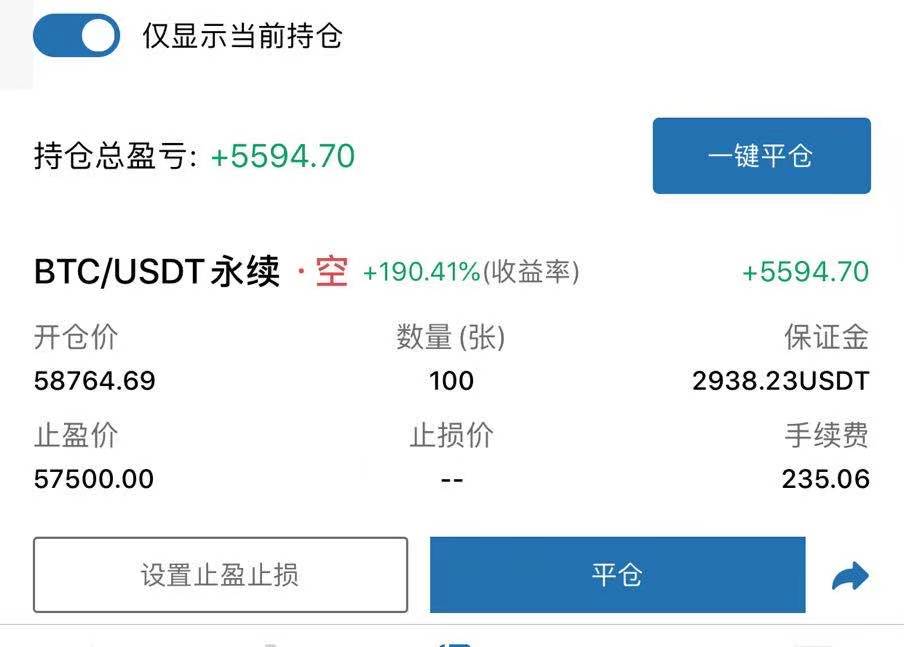 老李解币：4.9日BTC公开单共计斩获2700点，ETH共计106点6
