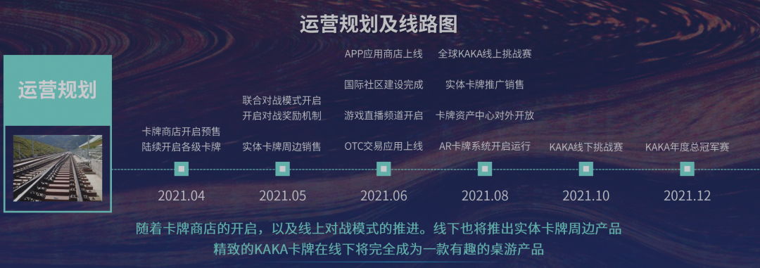 链安访谈第52期|KAKA参展上海共为创新大会——揭秘KAKA NFT如何乘风破4