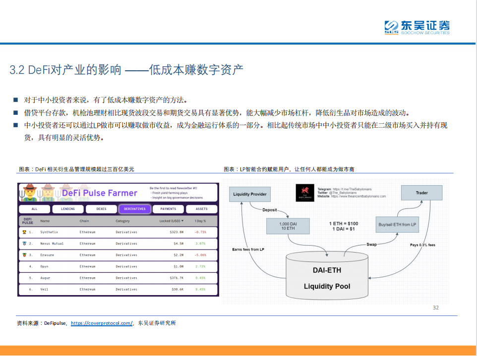 Defi：现实世界中金融秩序的分散化重构31