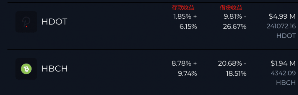 扩大农民收入的途径1