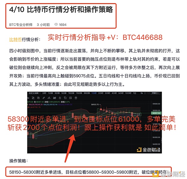 4/10比特币多单布局斩获2700个点位利润 实力打造精典 要盈利请拿出你的胆识