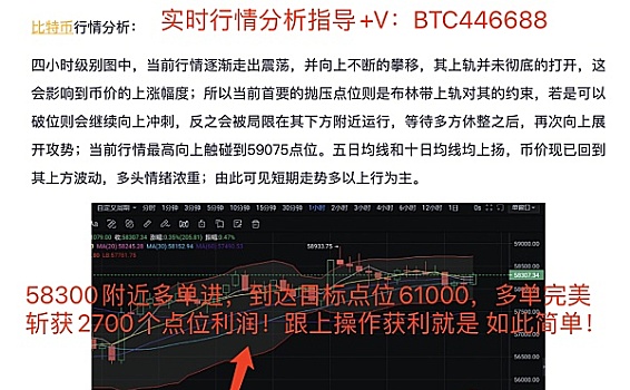 4/10比特币多单布局斩获2700个点位利润 实力打造精典 要盈利请拿出你的胆识