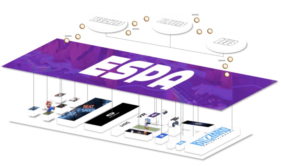 为什么数码时尚是NFT的下一个前沿？5