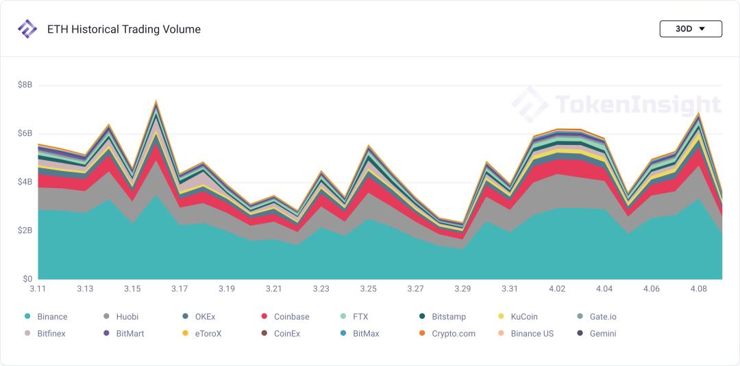 市场观察:XRP飙升,涨停板块领涨大盘1 市场观察:XRP飙升,涨停板块领涨大盘1