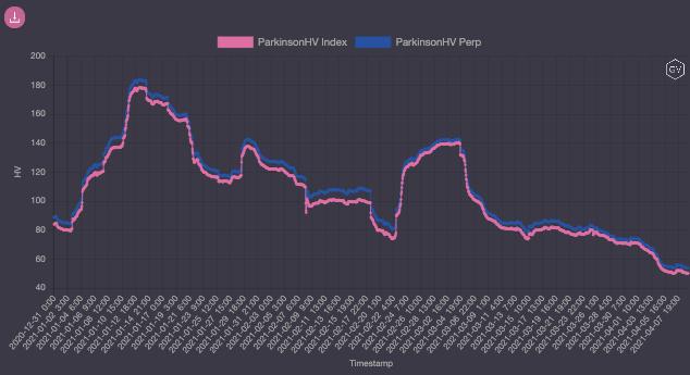 市场观察:XRP飙升,涨停板块领涨大盘2 市场观察:XRP飙升,涨停板块领涨大盘2
