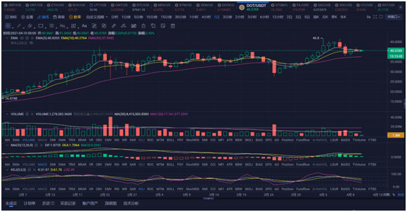 【分析人士展望未来】三角关系来了！新一轮疫情或即将爆发！4