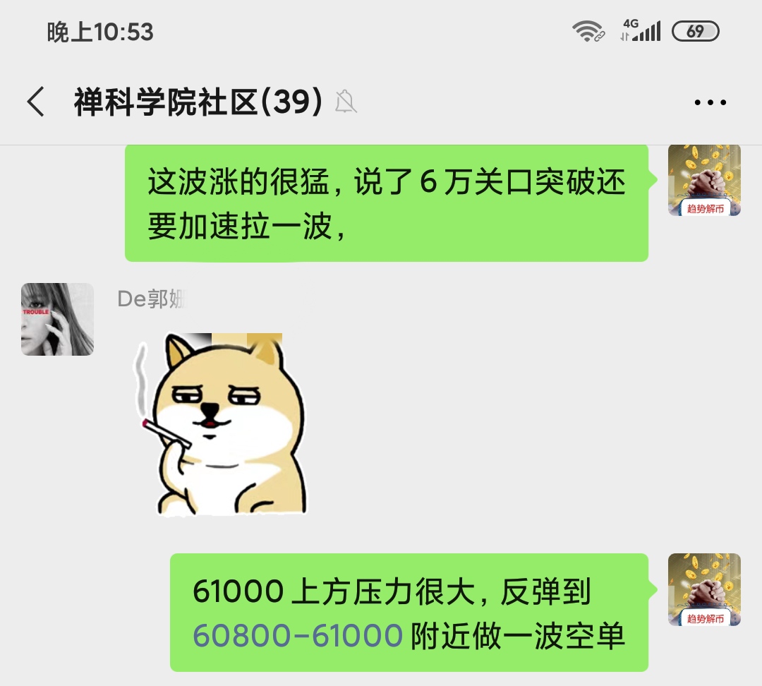 趋势解币：大饼57000中线多止盈4000点  后市该如何布局？4