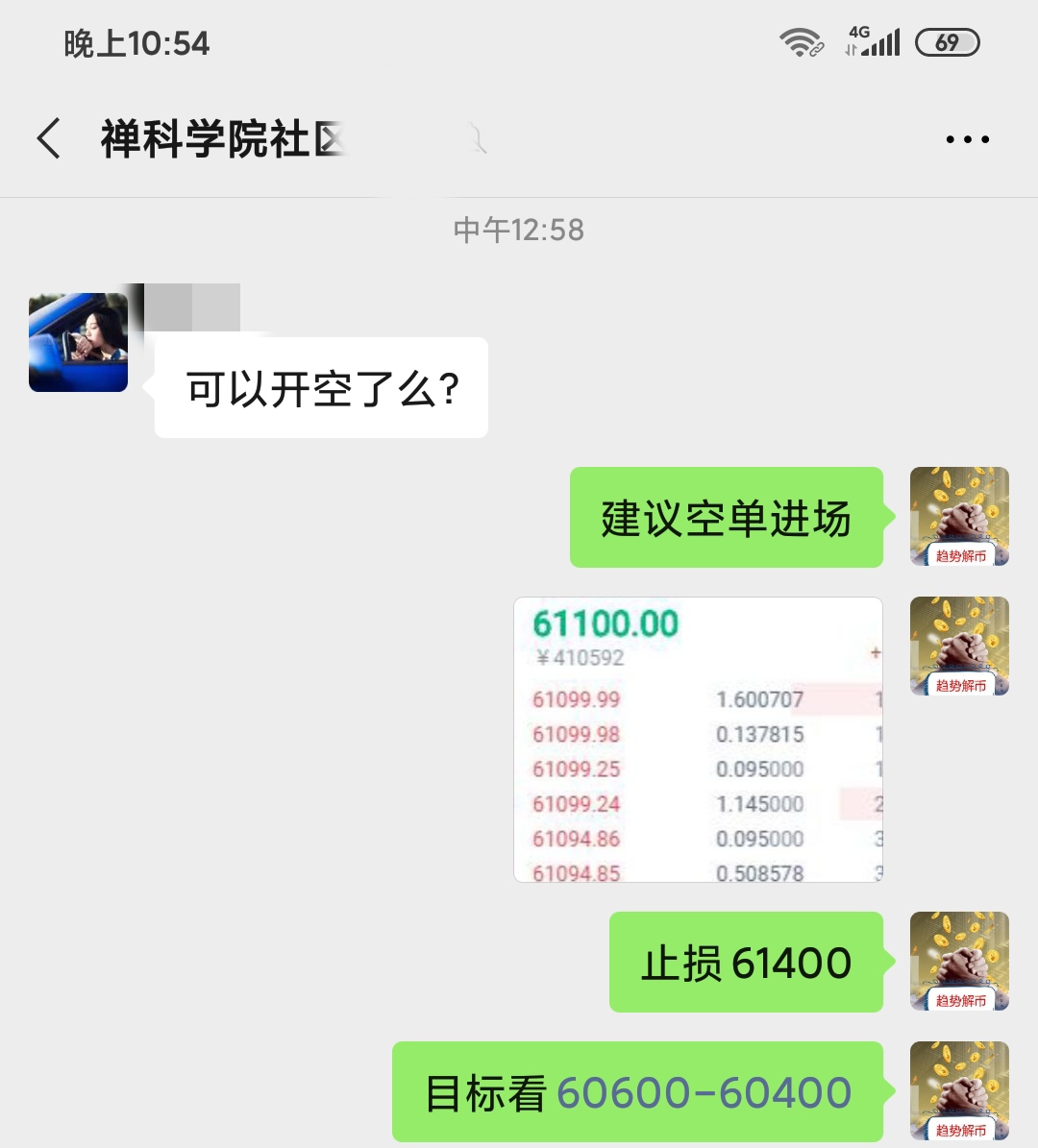 趋势解币：大饼57000中线多止盈4000点  后市该如何布局？5