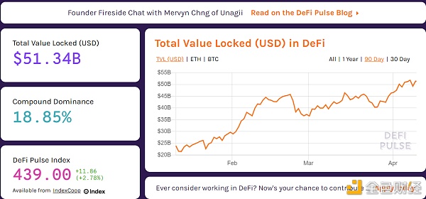 YouSwap宣布正式上线ETH/HECO跨链桥 | 开启跨链新时代1
