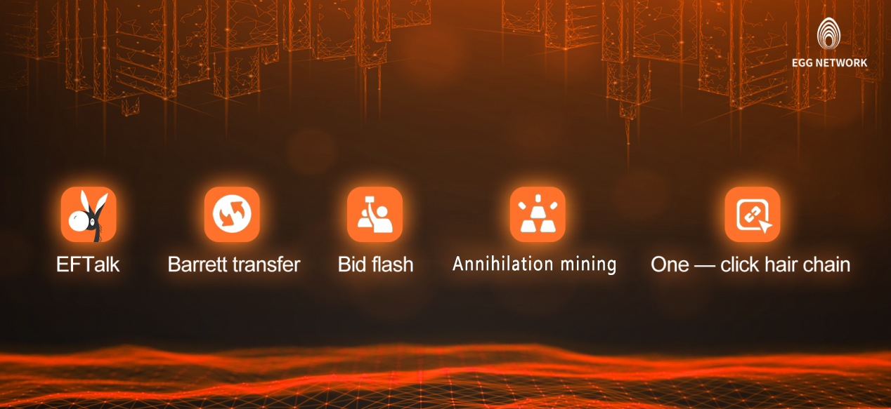 蛋网:开创新定义新时代打造“移动数字银行”3 蛋网:开创新定义新时代打造“移动数字银行”3