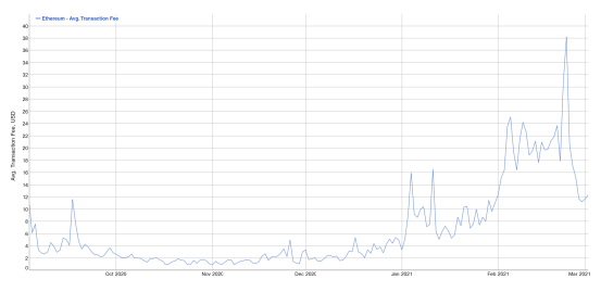 蛋网：开创新定义新时代打造“移动数字银行”4