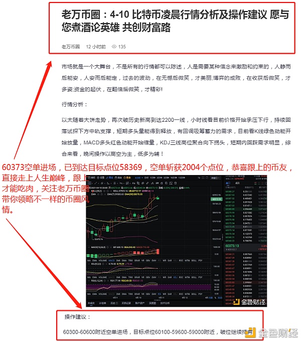 老万币圈:4-11比特币精准布局 单边斩获2004个点位 要盈利 请拿出你的胆识 老万币圈:4-11比特币精准布局 单边斩获2004个点位 要盈利 请拿出你的胆识