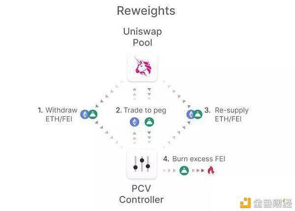 你喜欢飞的水下世界吗？1