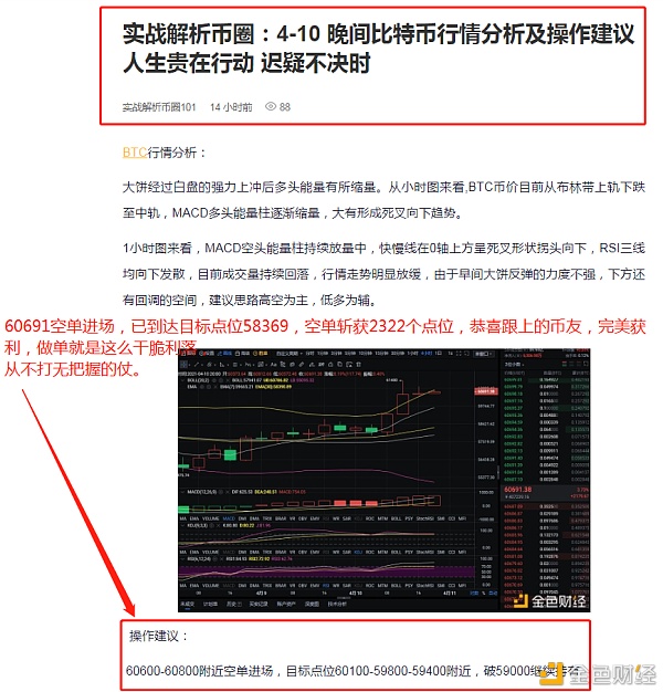 实战解析：4-11 比特币空单斩获2322个点位  你若诚心跟随 我意鼎力相助