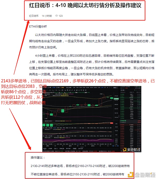 红日说币：4-11 以太坊完美斩获112个点位 盈利不是靠运气 实力也不是考吹捧