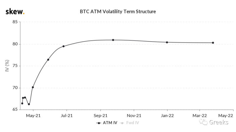 0411比特期权市场广播1 0411比特期权市场广播1