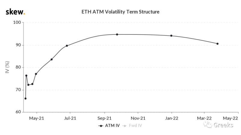0411比特期权市场广播5 0411比特期权市场广播5