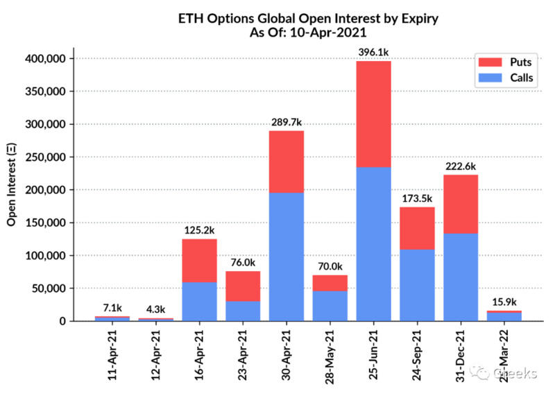 0411比特期权市场广播6 0411比特期权市场广播6
