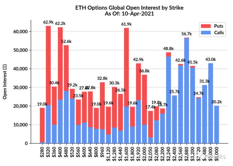 0411比特期权市场广播7 0411比特期权市场广播7