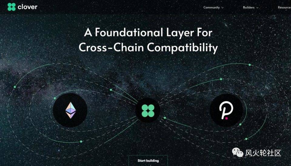 谈两个新的跨链项目clover和chainswap1 谈两个新的跨链项目clover和chainswap1