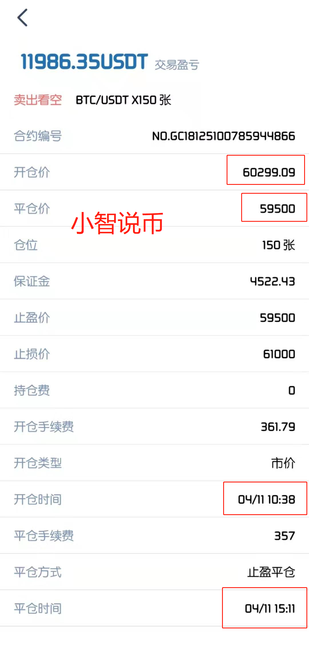 小智说币:午间给出实仓朋友比特币空单策略已获利12000美金2 小智说币:午间给出实仓朋友比特币空单策略已获利12000美金2