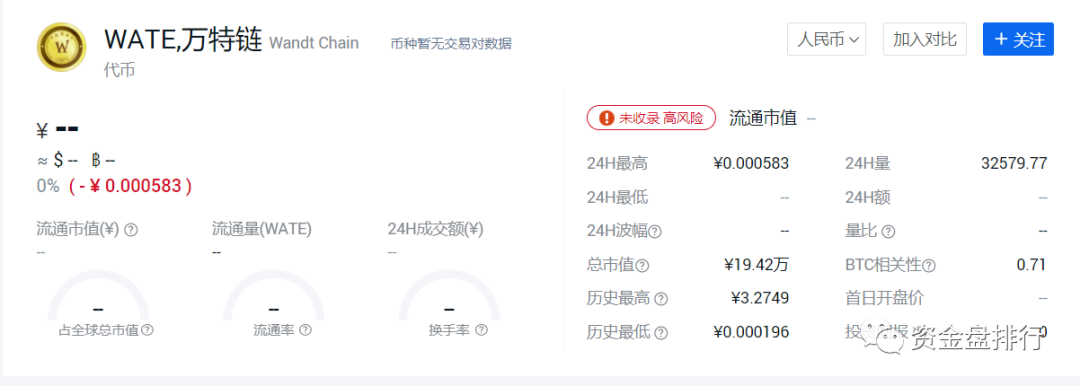 【曝光】牛市？怎么还有交易所跑路呢！！！2