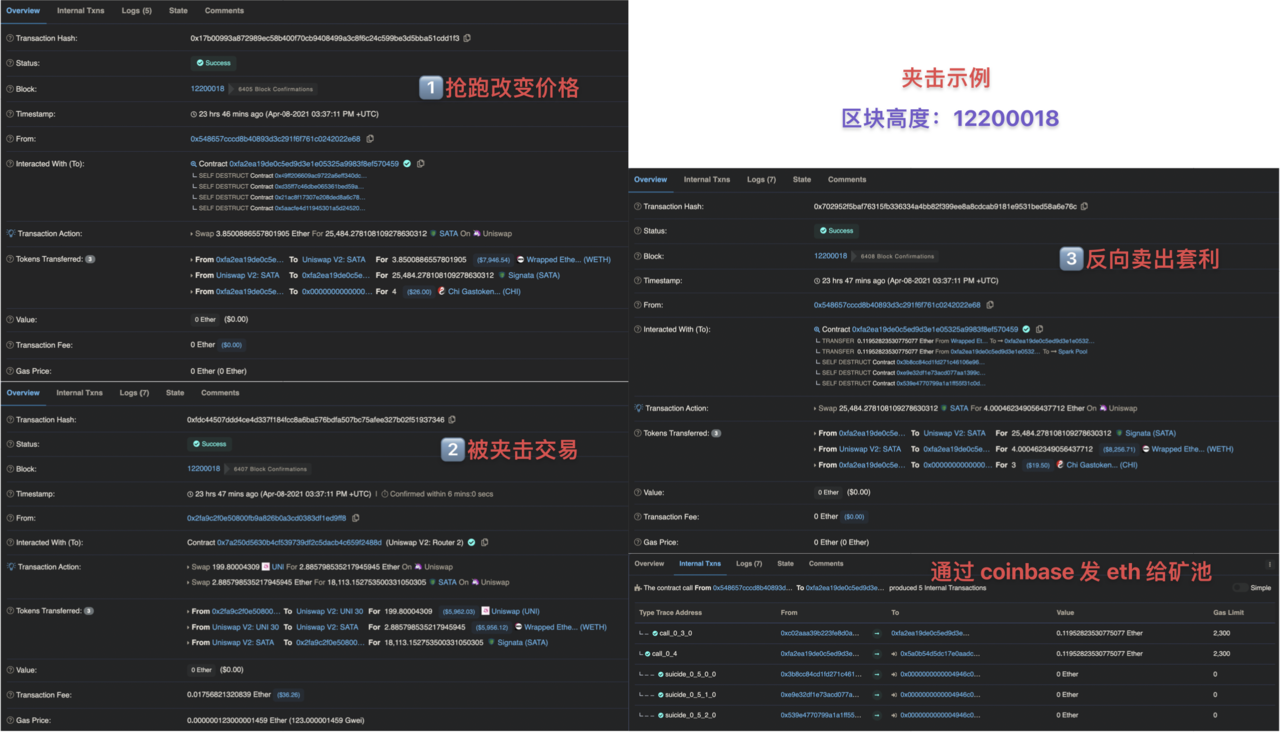 观点 | 原始无序MEV时代到来3