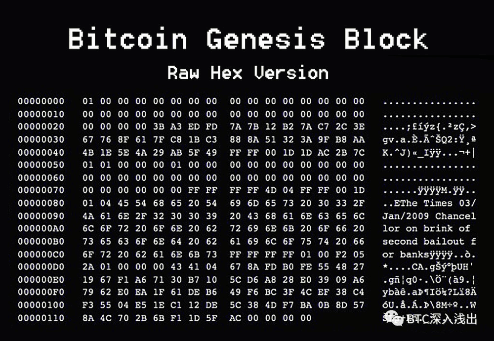 别以为比特币不能取代美元7 别以为比特币不能取代美元7