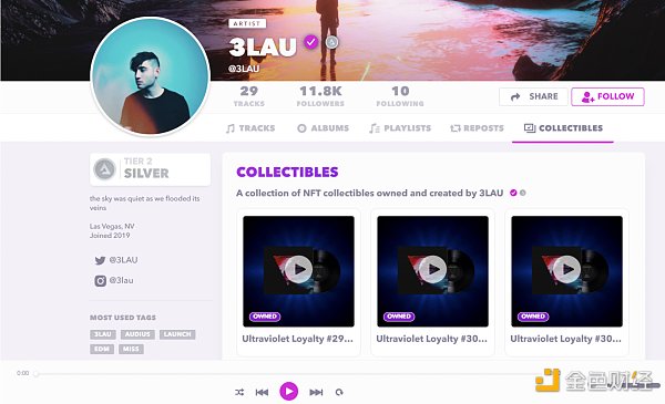 金色观察 | 用Audius Collectibles展示NFT 金色观察 | 用Audius Collectibles展示NFT