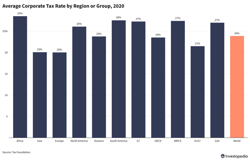 观点丨为什么市场越来越看好BTC了？2