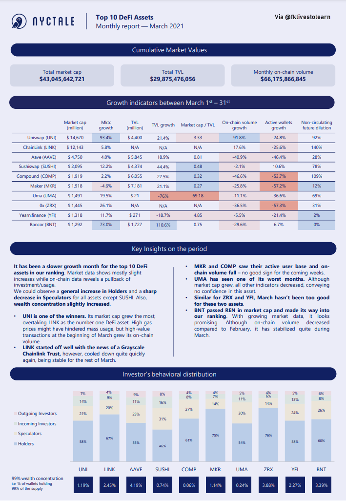 观点丨为什么市场越来越看好BTC了？4