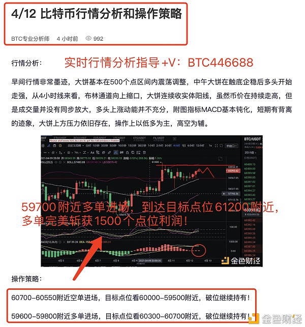 4/12 比特币多单布局斩获1500个点位利润 只有利润才是最切合实际的