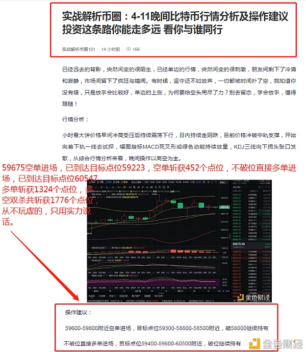 实战解析：4-12比特币多空双杀共斩获1776个点位 别去留恋 学会放手懂得跟随