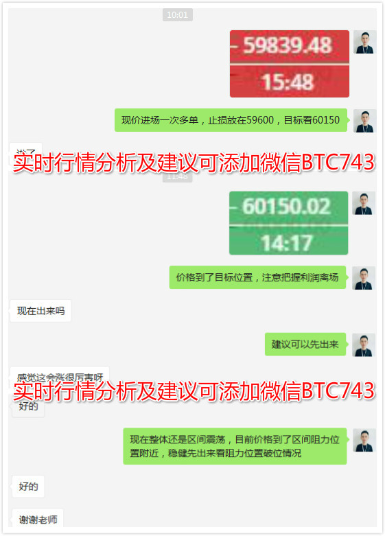 余恒说币：比特币价格持续震荡上行 晚间仍有获利机会